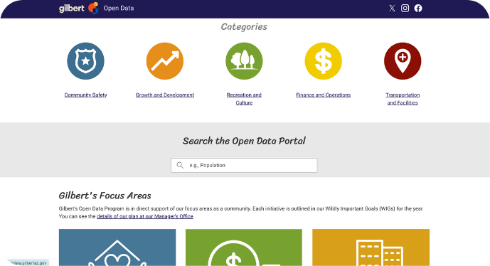Gilbert Open Data Portal preview