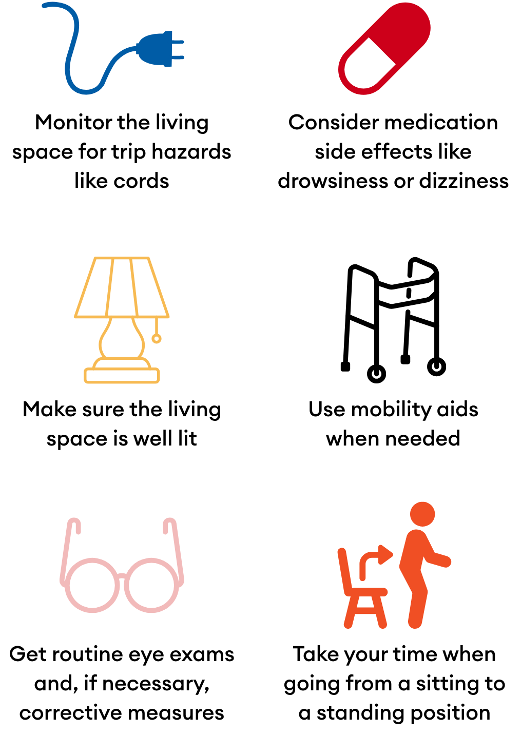 Monitor the living space for trip hazards like cords. Consider medication side effects like drowsiness or dizziness. Make sure the living space is well lit. Use mobility aids when needed. Get routine eye exams and, if necessary, corrective measures. Take your time when going from a sitting to a standing position.